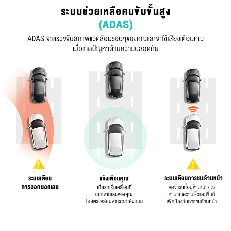 70mai A800S Dash Cam 4K Dual-Vision Car Camera RC06 wifi กล้องติดรถยนต์ ควบคุมผ่าน APP รับประกันศูนย์ไทย 1ปี Type-c