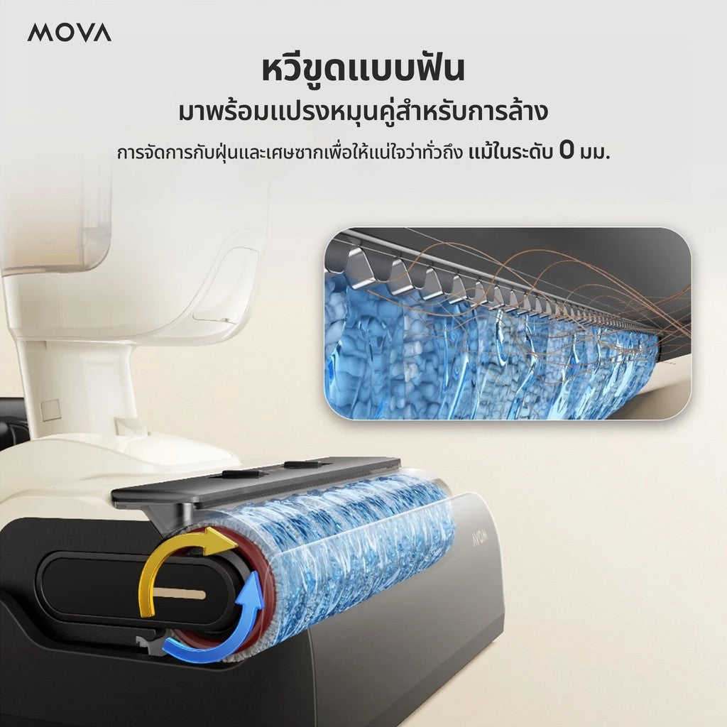 MOVA K30 Wet and Dry Vacuum เครื่องดูดฝุ่นถูพื้น ราบพื้นได้ 180° เป่าแห้งด้วยลมร้อน 60°C