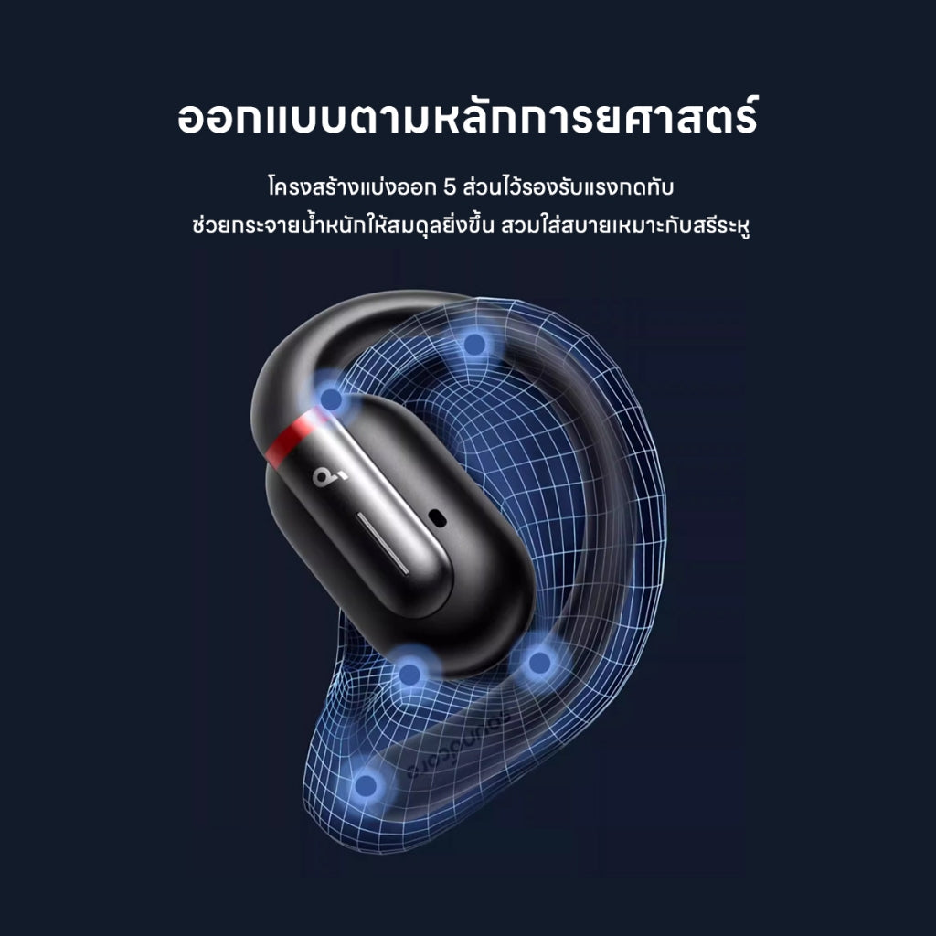 Anker Soundcore V30i หูฟังบลูทูธไร้สาย เสียงเบสหนัก กันน้ำ สําหรับเล่นกีฬา ปั่นจักรยาน A3871/A3872/A3873