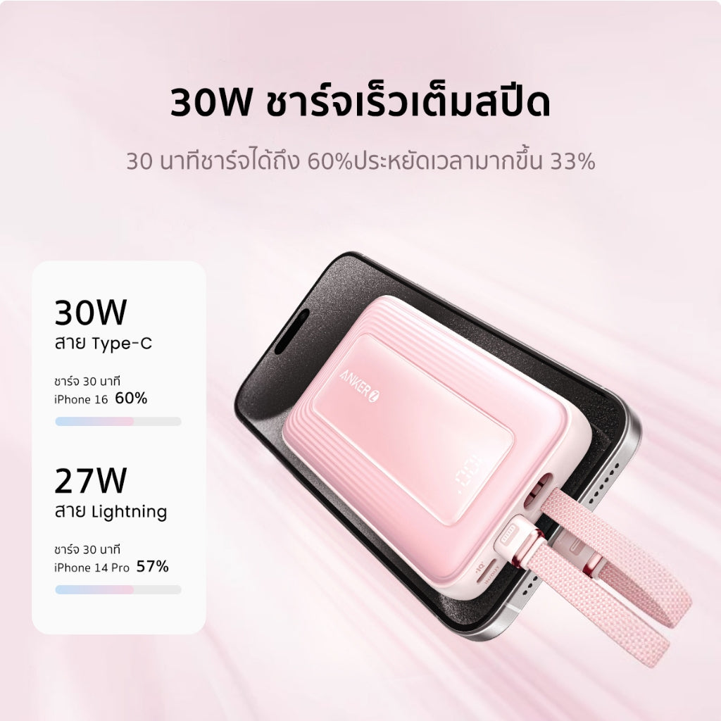 Anker Zolo Power Bank 10000 mAh แบตสํารอง 4 พอร์ต ชาร์จเร็ว 30W สาย USB-C และ ในตัว สำหรับ for iPhone 16