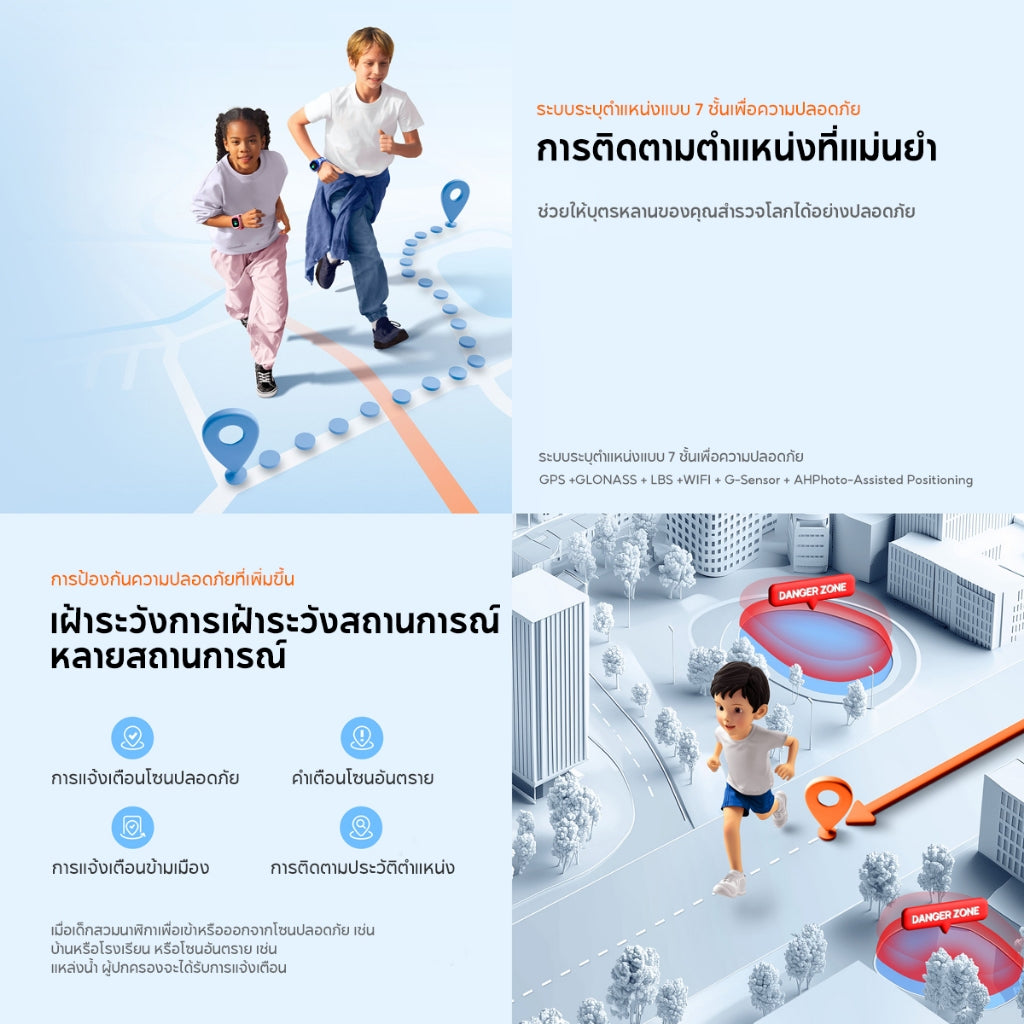 Mibro Watch Phone P6 นาฬิกาโทรศัพท์ เด็ก วิดีโอคอล ถ่ายรูป โทร GPS 4G watch นาฬิกากันเด็กหาย ติดตาม ประกัน1ปี