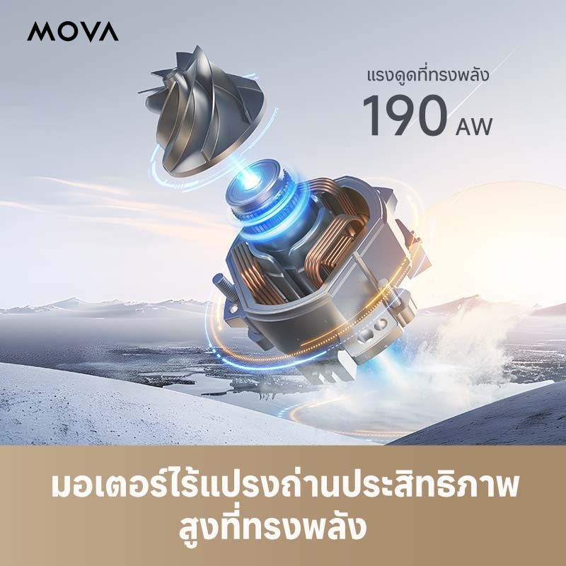 MOVA S3 Detect Cordless Stick Vacuum เครื่องดูดฝุ่นแบบด้ามจับไร้สาย|ใช้แสงสีเขียวเห็นรอยฝุ่นได้มากขึ้น16 เท่า