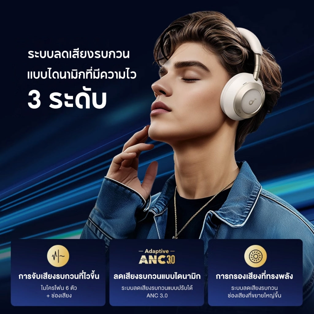 Soundcore Space One Pro Foldable Over-Ear Headphones หูฟังบลูทูธไร้สาย หูฟังตัดเสียงรบกวน หูฟังไร้สาย Adaptive ANC A3062