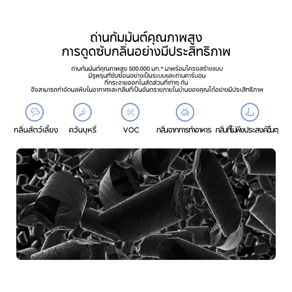 Xiaomi Air Purifier 4 Lite / 4 Compact /4 Pro Filter กรอง PM2.5 และละอองเกสร กรองประสิทธิภาพสูง 3 ชั้น กรองขนสัตว์เลี้ยง