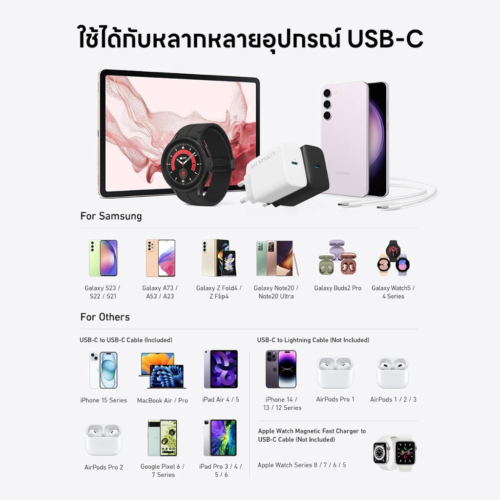 Anker 25W USB-C Charger Super Fast Charging 25W For Samsung Galaxy ชาร์จเร็ว iPhone15 A2652