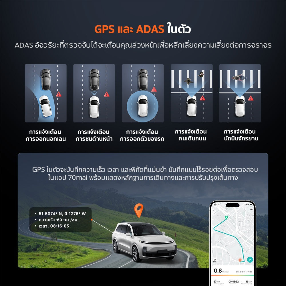 70mai 4K Omni Dash Cam X800 กล้องติดรถยนต 4G Built-In GPS 4K 60FPS Dual HDR 70 mai Car Camera Dual Sony STARVIS 2