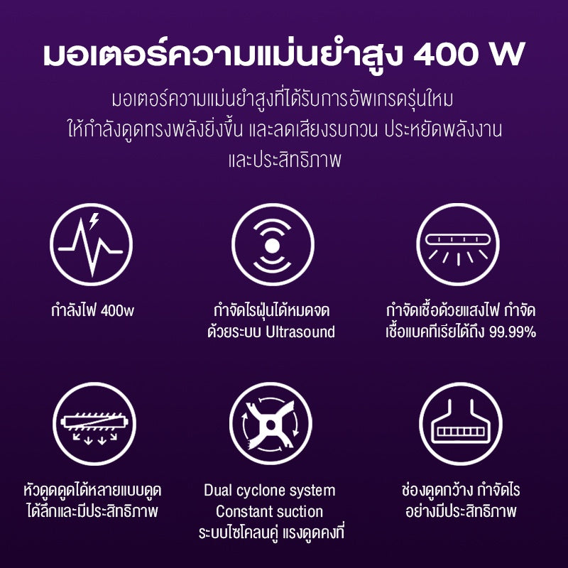 JIMMY JV12 Anti-mite Vacuum Cleaner เครื่องดูดไรฝุ่น แรงดูด กำจัดไรฝุ่นด้วยแสง 99.99%