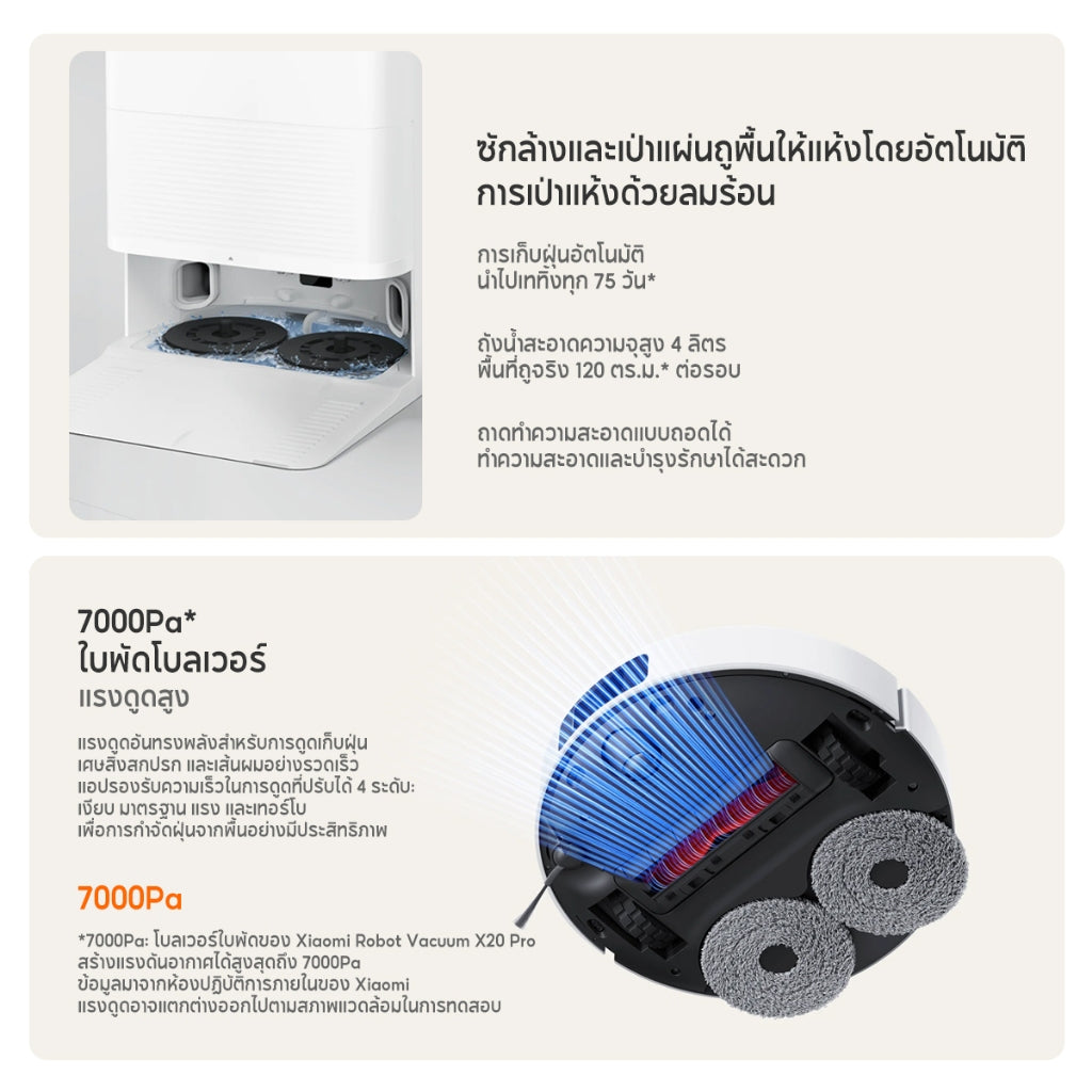 Xiaomi Robot Vacuum X20 Pro ออลอินวัน การเก็บฝุ่นอัตโนมัติโดยไม่ต้องล้าง แรงดูด 7000Pa 5200mAhใช้งานได้นาน 160นาที