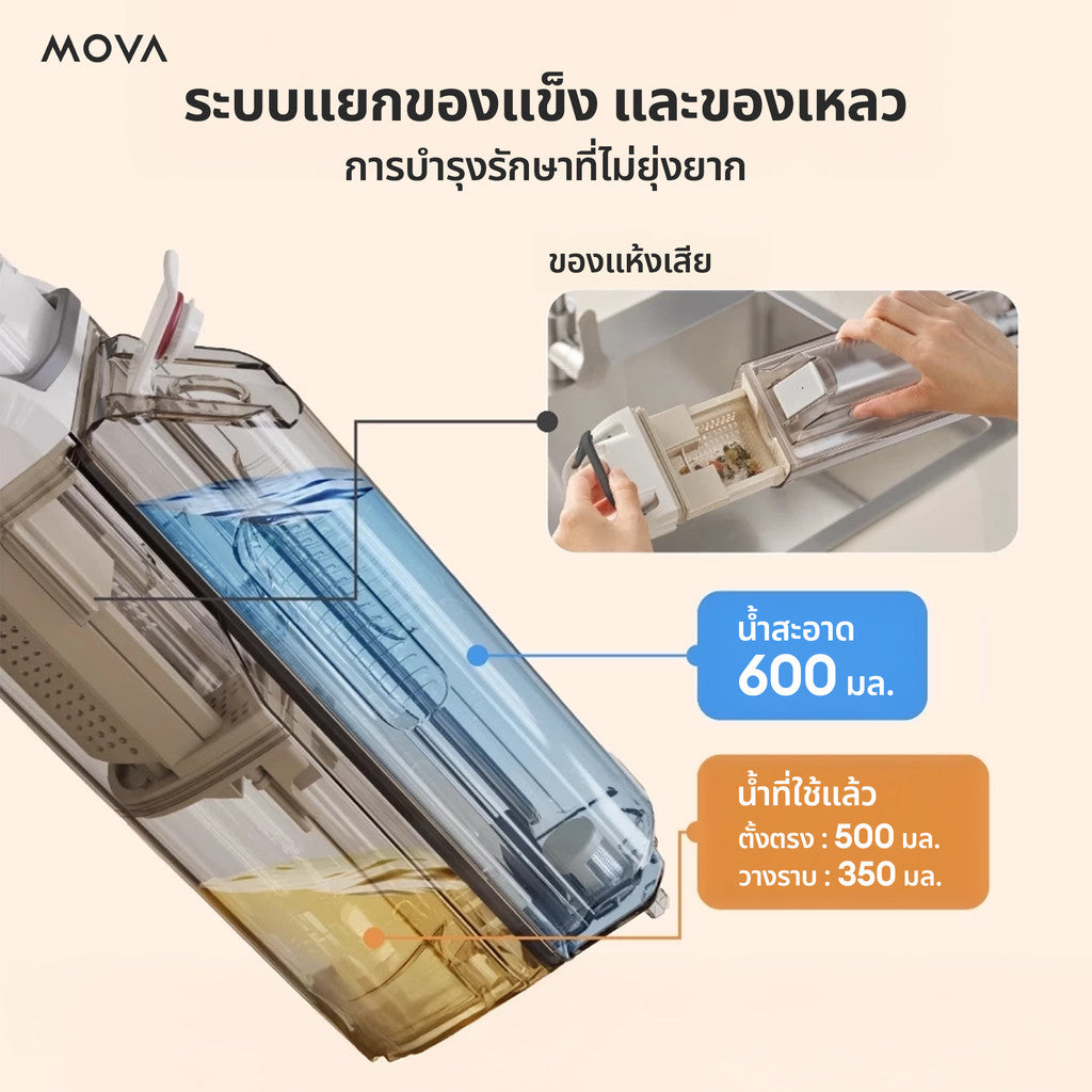MOVA K30 Wet and Dry Vacuum เครื่องดูดฝุ่นถูพื้น ราบพื้นได้ 180° เป่าแห้งด้วยลมร้อน 60°C