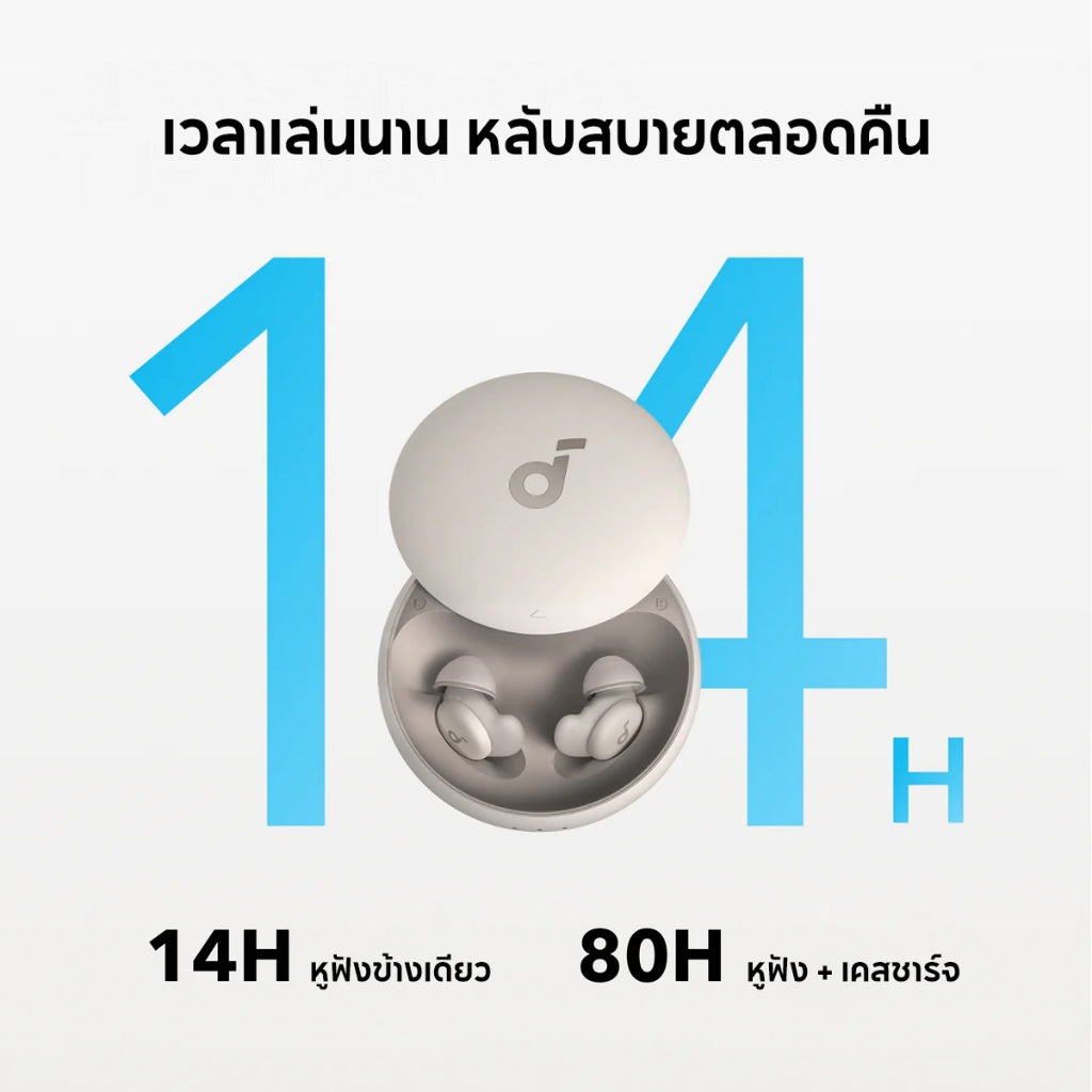 Soundcore Sleep A20 หูฟังบลูทูธ จุกหูฟังซิลิโคน หูฟังตัดเสียงรบกวนขณะนอนหลับ ทดสอบการนอน หูฟังไร้สาย