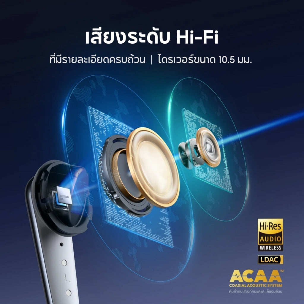 Soundcore Liberty 4 Pro Noise Cancelling True-Wireless Earbuds หูฟังบลูทูธไร้สาย 5.3 ลดเสียงรบกวน Adaptive ANC