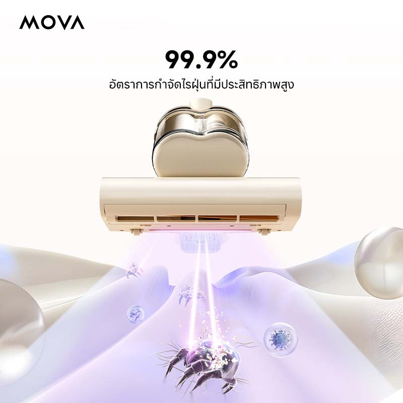 MOVA D10 MAX / D20 Mite Remover เครื่องกําจัดไรฝุ่น | แรงดูดทรงพลัง เครื่องกําจัดไรฝุ่น | แรงดูดทรงพลัง