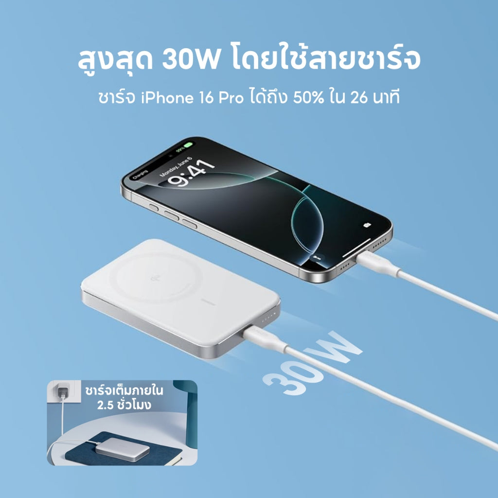 Anker MagGo Power Bank Ultra-Slim 10000mAh แบตสำรองไร้สาย Magnetic แบตสํารองชาร์จเร็ว for iPhone16/15/14 Series
