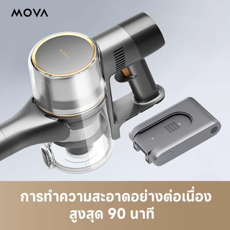 MOVA S3 Detect Cordless Stick Vacuum เครื่องดูดฝุ่นแบบด้ามจับไร้สาย|ใช้แสงสีเขียวเห็นรอยฝุ่นได้มากขึ้น16 เท่า