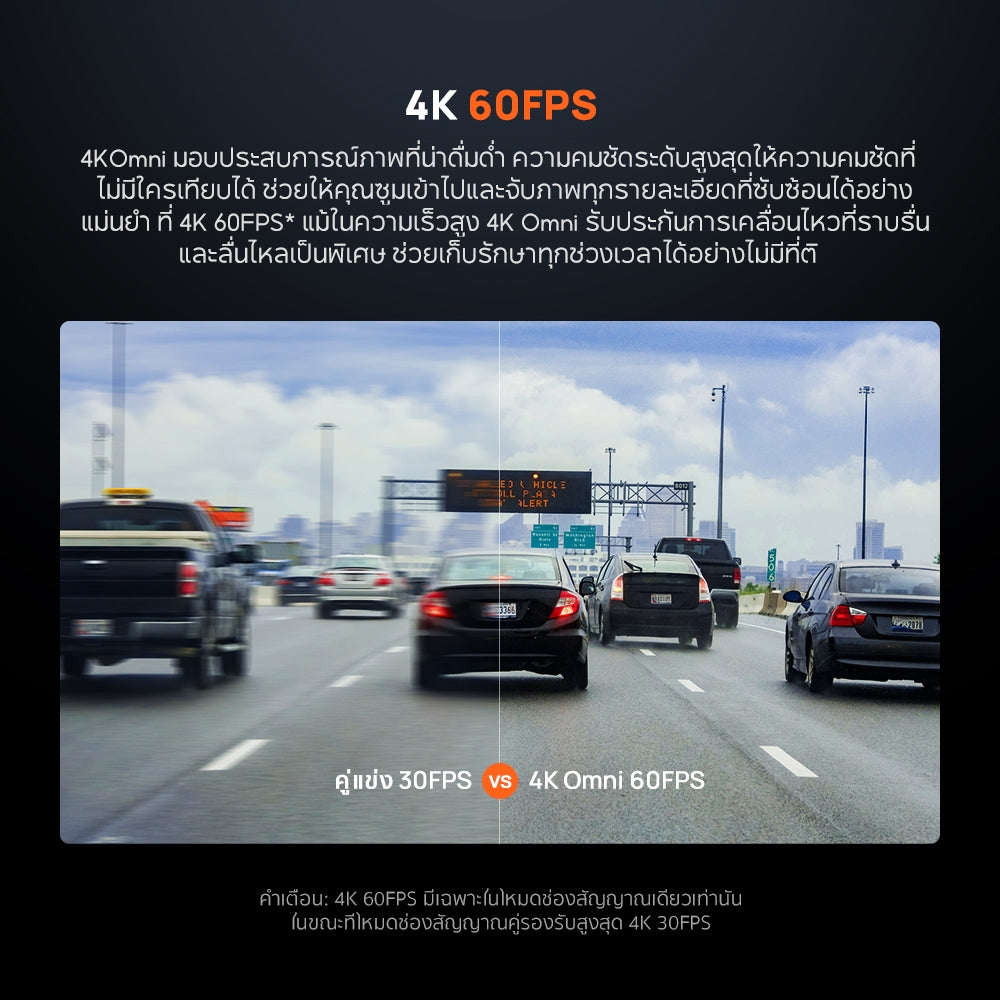70mai 4K Omni Dash Cam X800 กล้องติดรถยนต 4G Built-In GPS 4K 60FPS Dual HDR 70 mai Car Camera Dual Sony STARVIS 2