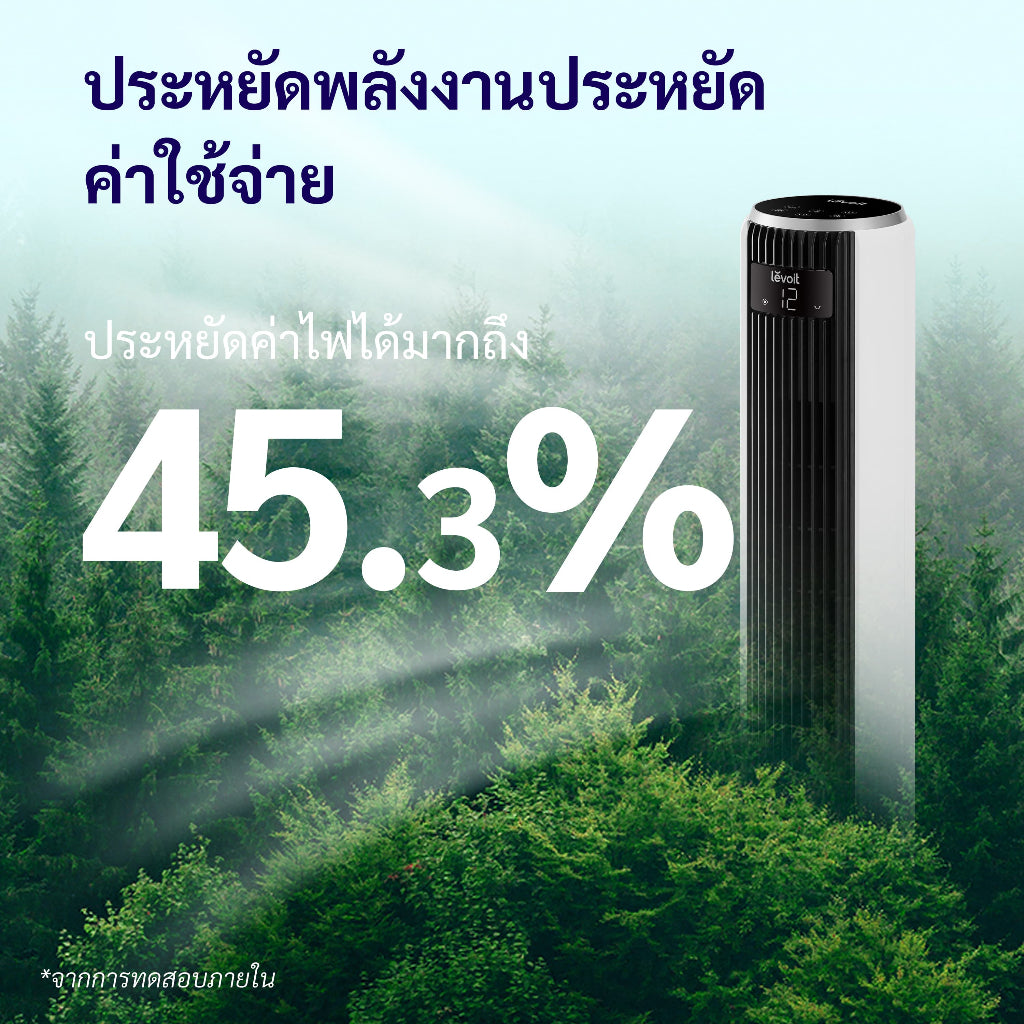 Levoit Smart Tower Fan LTF-F362 พัดลมอัจฉริยะ พัดลมตั้งโต๊ะ ความเร็ว 5 ระดับ ตอบสนองต่ออุณหภูมิ เสียงรบกวนต่ำถึง 28dB