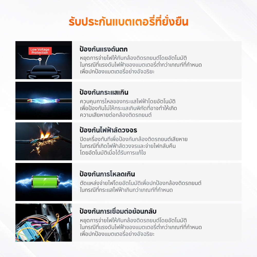 70mai OBD-II Hardwire Kit Parking Surveillance Cable บันทึก 24 ชั่วโมงfor Type-C A200/M310/A500S