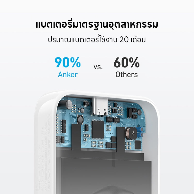 Anker 321 MagGo Battery แบตสำรองไร้สาย iPhone 16 ไร้สาย พาวเวอร์แบงค์ ชาร์จแม่เหล็ก 5,000mAh Power bank แบตสำรอง ชาร์จเ