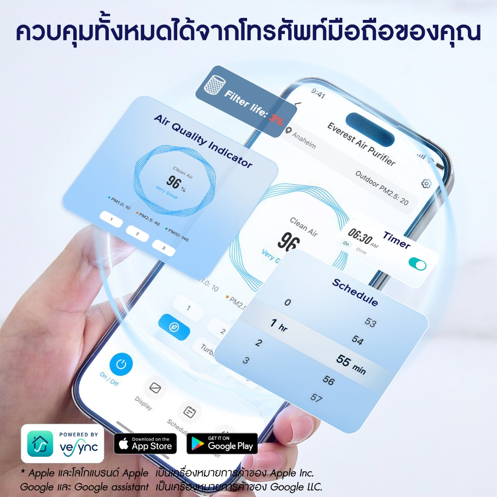 Levoit Everest Air Air Purifie กรองฝุ่น PM2.5 กรองอากาศ เครื่องฟอกอากาศ ศอัจฉริยะ แผ่กรองอากาศ HEPA 3 ขั้นตอน