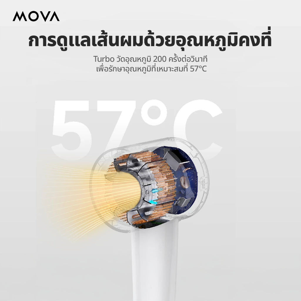 MOVA Turbo High-Speed Hair Dryer ไดร์เป่าผม|110,000 RPM | เป่าผมแห้งเร็วใน 40 วินาที | ไอออนลบ 200 ล้านตัว