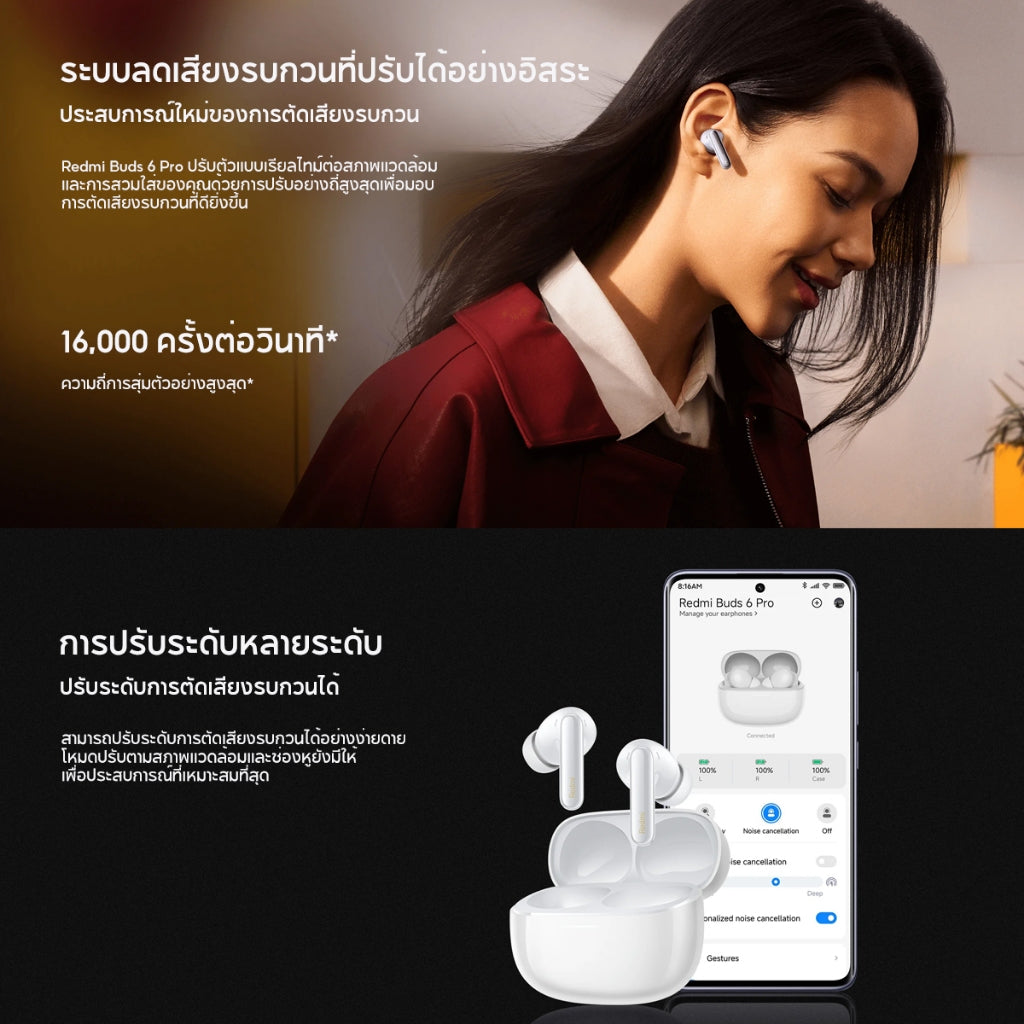 Xiaomi Redmi Buds 6 Pro Wireless Bluetooth Earphone หูฟังบลูทูธไร้สาย ระบบเสียงพื้นที่อิสระ ลดเสียงรบกวนได้ลึก