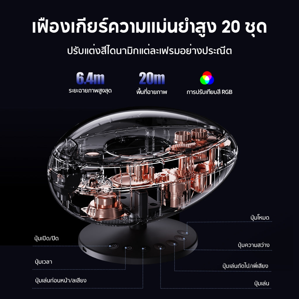 Wanbo EVA Galaxy Light โคมไฟโปรเจคเตอร์ โคมไฟดาว ไฟตกแต่งห้อง ลำโพง 3W Bluetooth 5.0 White Noise ช่วยการนอนหลับ