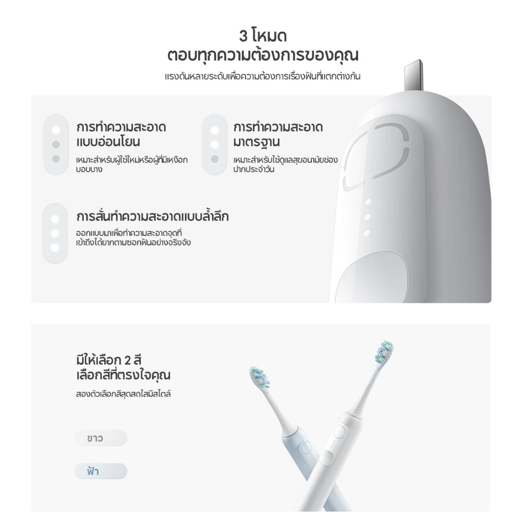 Xiaomi Oscillation Electric Toothbrush มอเตอร์สั่นแบบโซนิค อายุการใช้งานแบตเตอรี่ 180 วัน* แบบดูดซับแรงกระแทก หัวแปรงทำความสะอาดฟัน