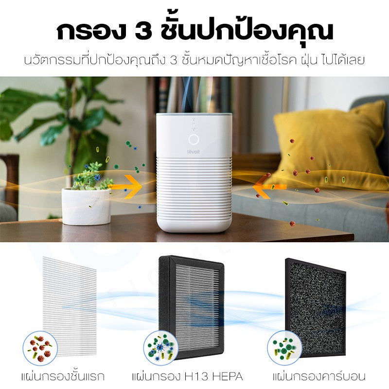 Levoit LV-H128 Air Purifier H13 True HEPA กรองฝุ่น เครื่องฟอกอากาศ จอสัมผัส เครื่องฟอก สำหรับห้องขนาด