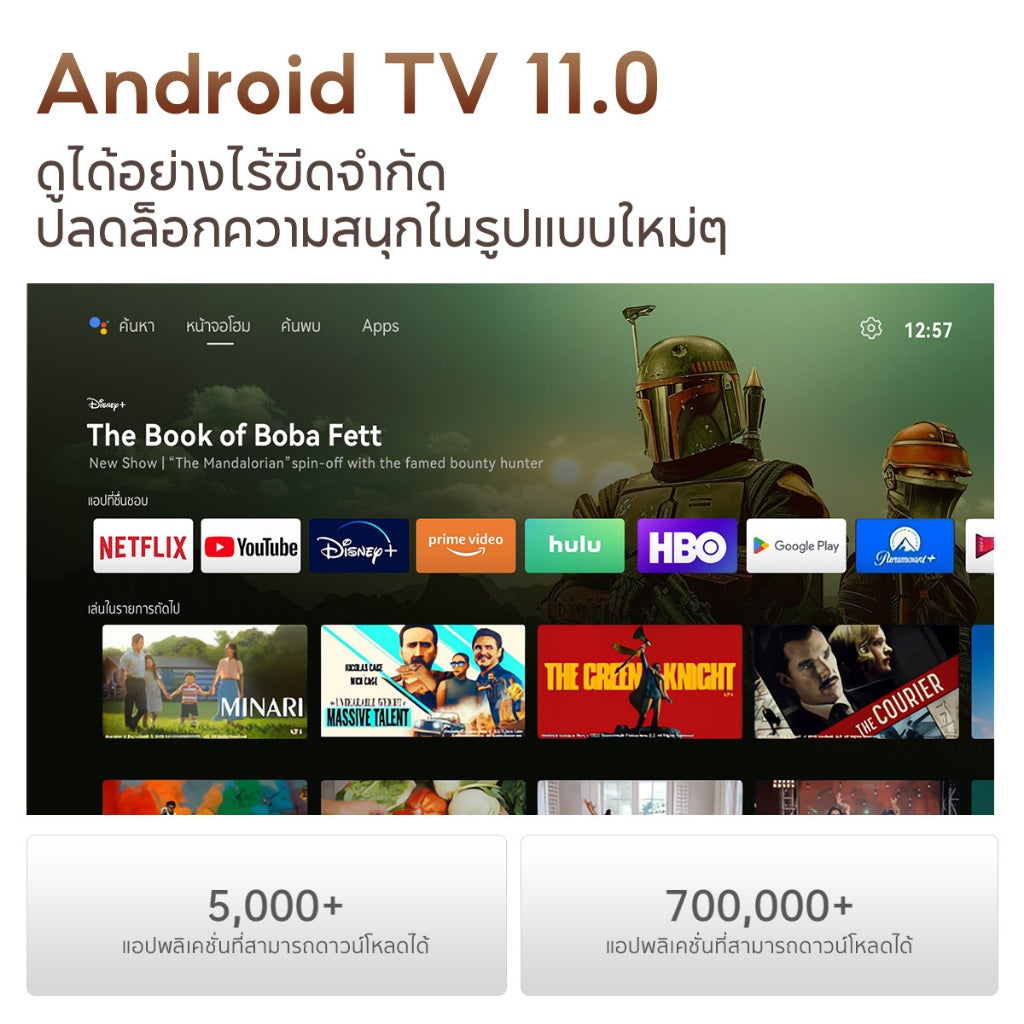 Wanbo T2 Ultra 500 ANSI Projector โปรเจคเตอร์ พกพา การป้องกันการสั่น Android 11.0 การอัพเกรดที่ครอบคลุม