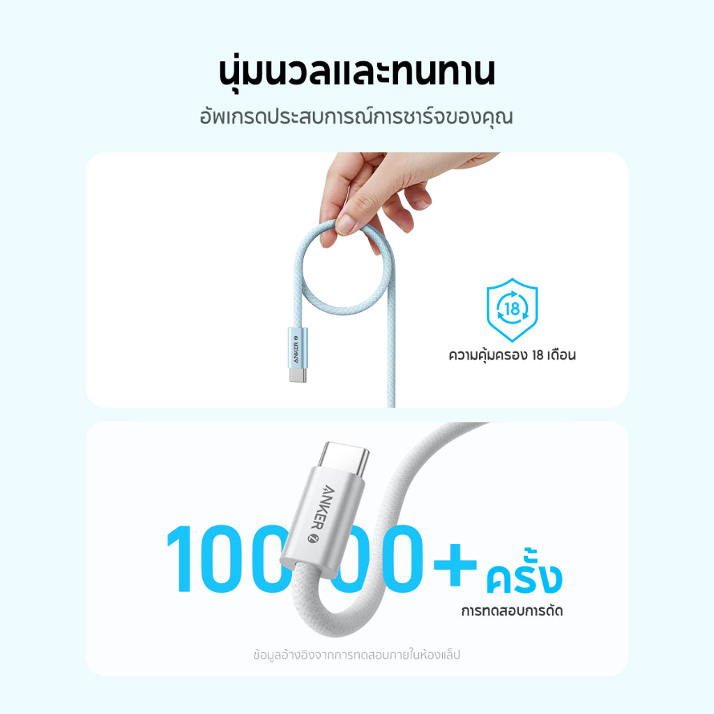 Anker Zolo Type C to C Cable 240W USB-C สายชาร์จเร็ว Dirt-Free ชาร์จเร็ว for iPhone 16 Series iPad MacBook Laptop