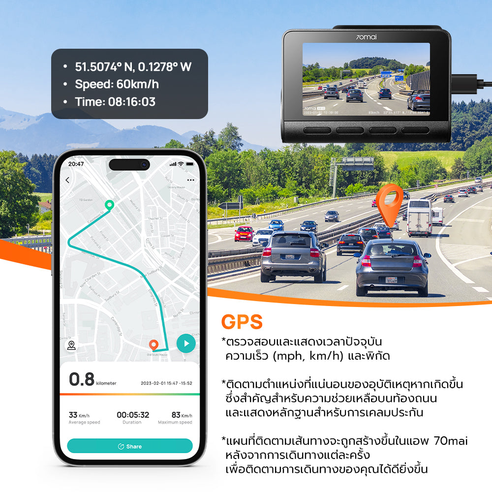 กล้องติดรถยนต์ Dash Cam 4K A810 + Built-In GPS Full HD WDR 4G 70 Mai Car Camera