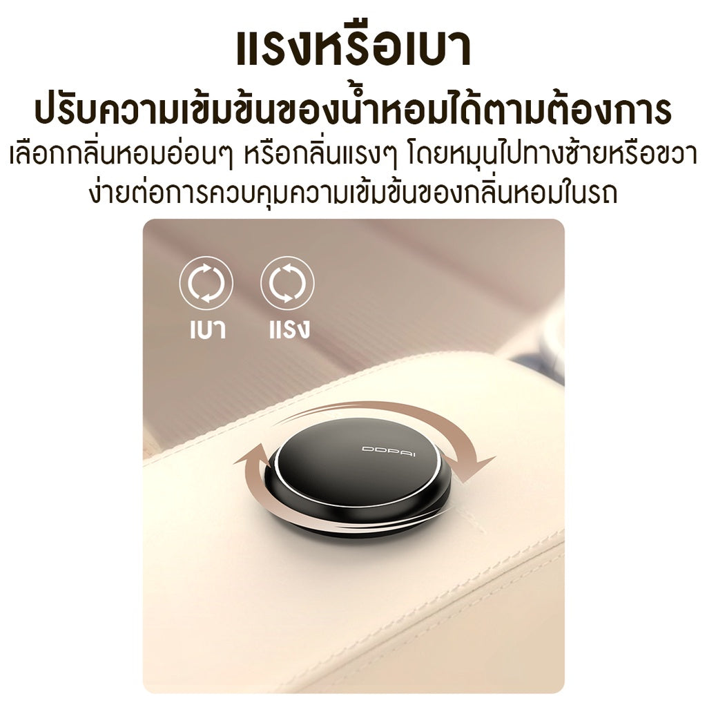 DDPAI Goby Car Diffuser น้ำหอมรถยนต์ มีพร้อม3กลิ่น