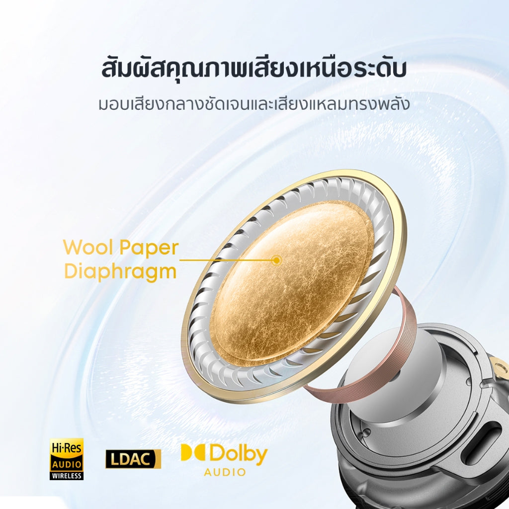 Soundcore by Anker Liberty 5 ANC หูฟังไร้สาย Bluetooth 5.4 Earbuds Adaptive Noise Cancellation 3.0 ใช้ได้นานถึง 48H