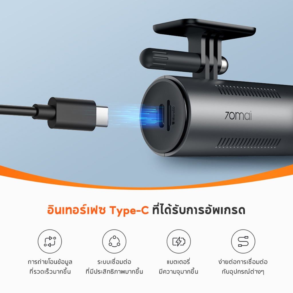 70mai Dash Cam M310 กล้องติดรถยนต์อัจฉริยะ ความคมชัด 1296P มุมมองภาพ 130 องศา สายเพิ่มบันทึกขณะจอดรถ 24 ชั่วโมง