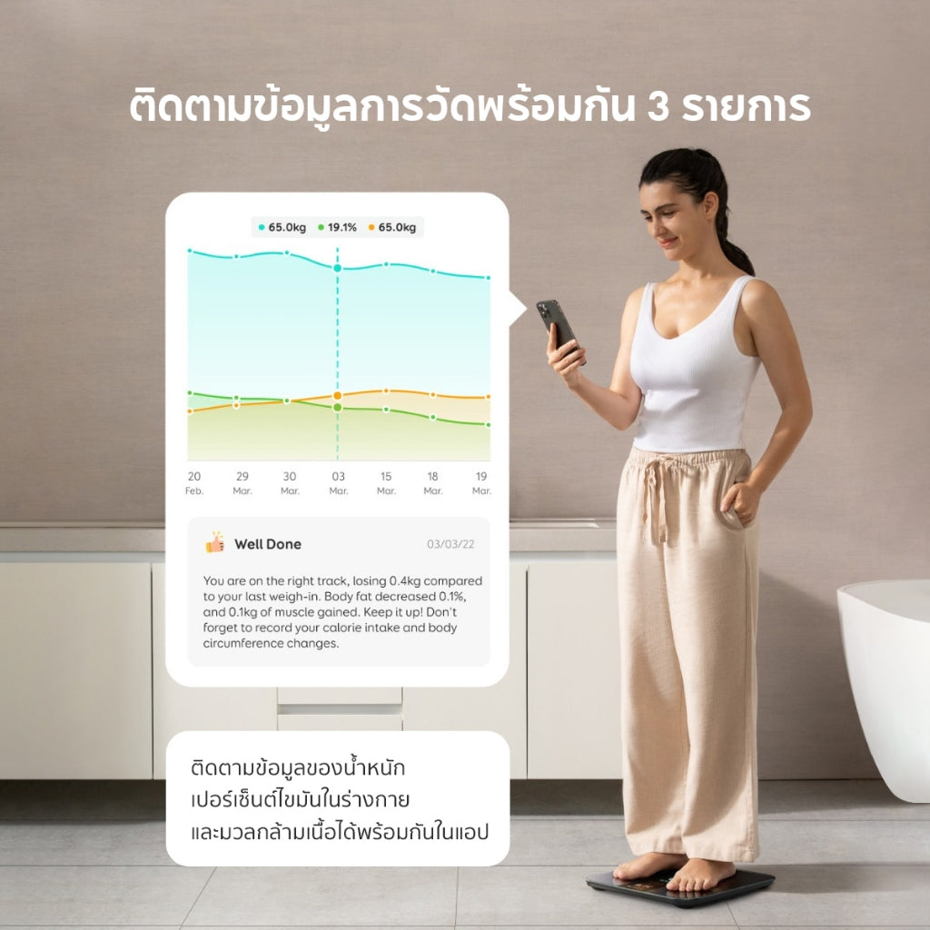 Anker Eufy Smart Scale P3 เครื่องชั่งน้ำหนัก ดัชนีชี้วัดร่างกาย 16 รายการ โมเดล 3D ติดตามการเปลี่ยนแปลงของร่างกายT9150