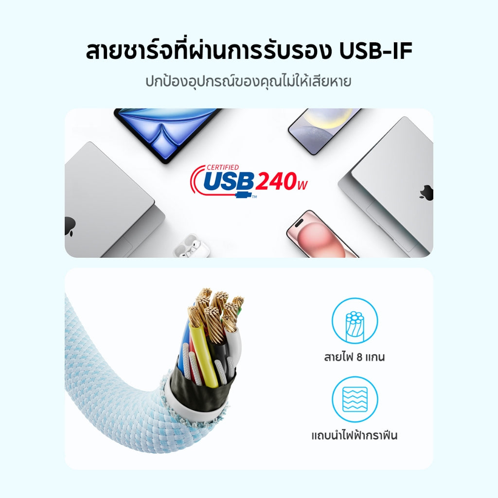 Anker Zolo Type C to C Cable 240W USB-C สายชาร์จเร็ว Dirt-Free ชาร์จเร็ว for iPhone 16 Series iPad MacBook Laptop