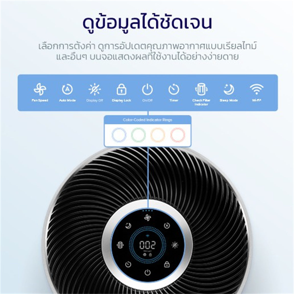 Levoit Core 400S Air Purifier PM2.5 App เครื่องฟอกอากาศ levoit 400s กรองอากาศ ประกัน 2 ปี