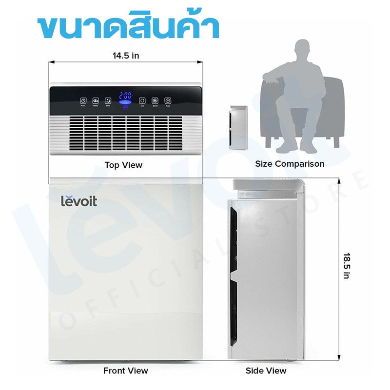 Levoit เครื่องฟอกอากาศ Air Purifier True HEPA LV-PUR131