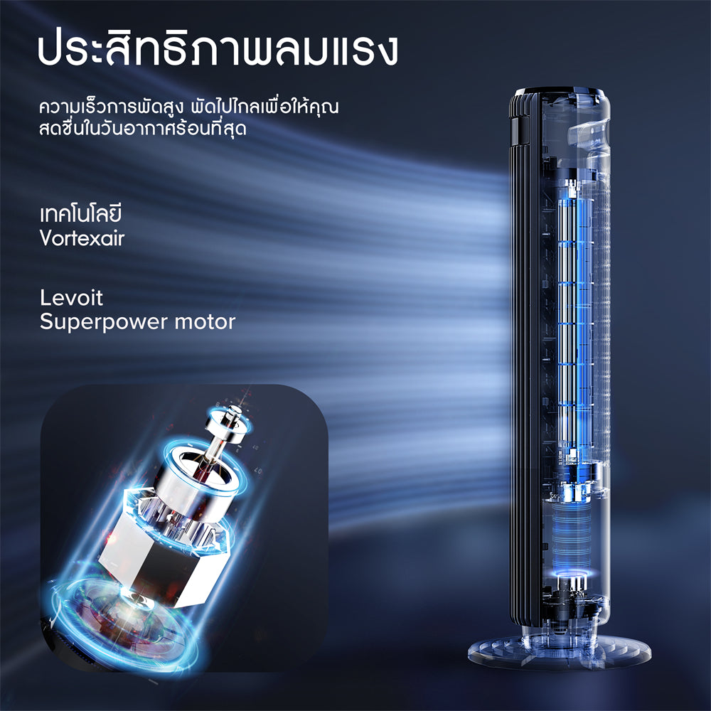 Levoit Smart Tower Fan LTF-F362 พัดลมอัจฉริยะ พัดลมตั้งโต๊ะ ความเร็ว 5 ระดับ ตอบสนองต่ออุณหภูมิ เสียงรบกวนต่ำถึง 28dB