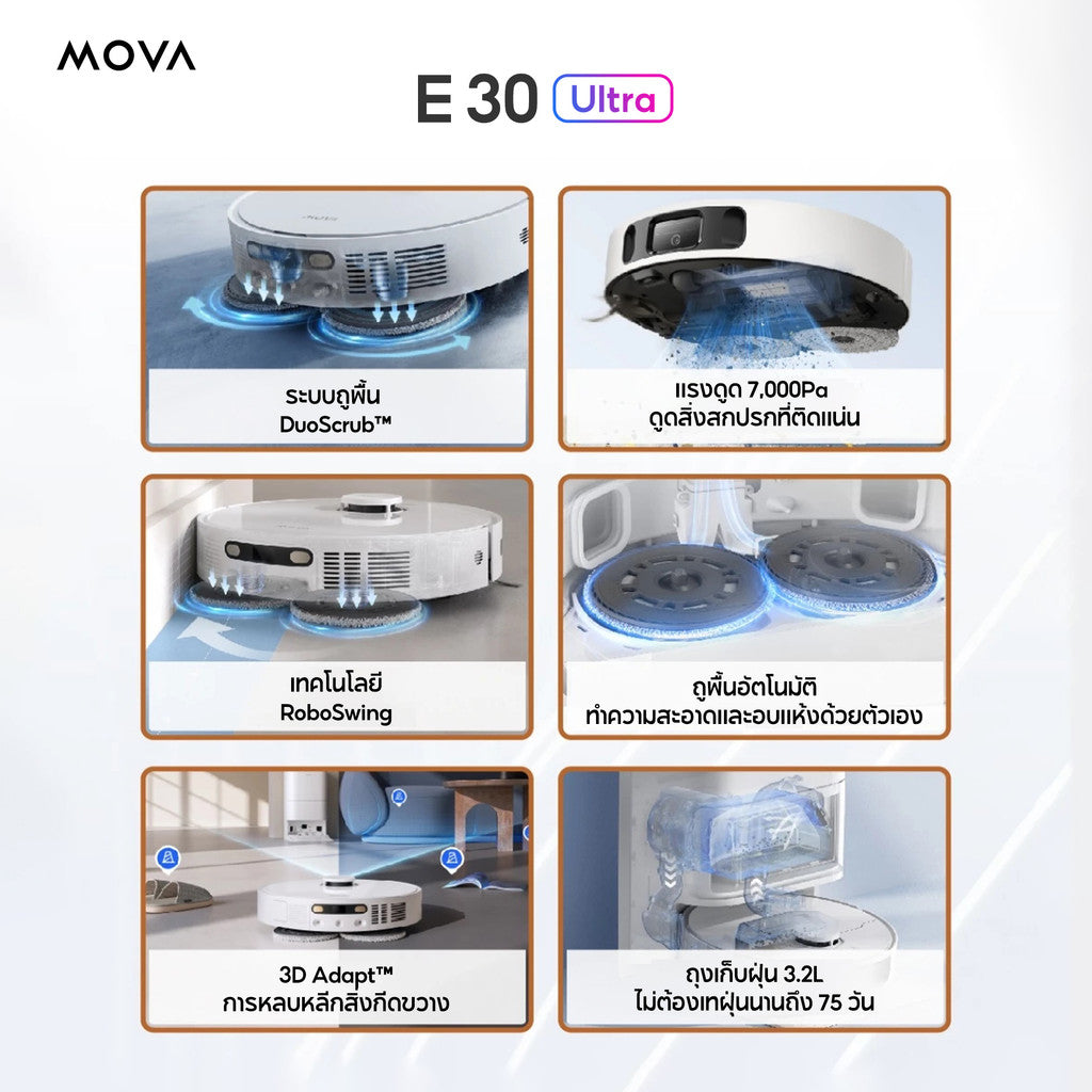 MOVA K20 Pro เครื่องดูดฝุ่นแห้งและเปียก & E30 Ultra หุ่นยนต์ดูดฝุ่นและล้างพื้น
