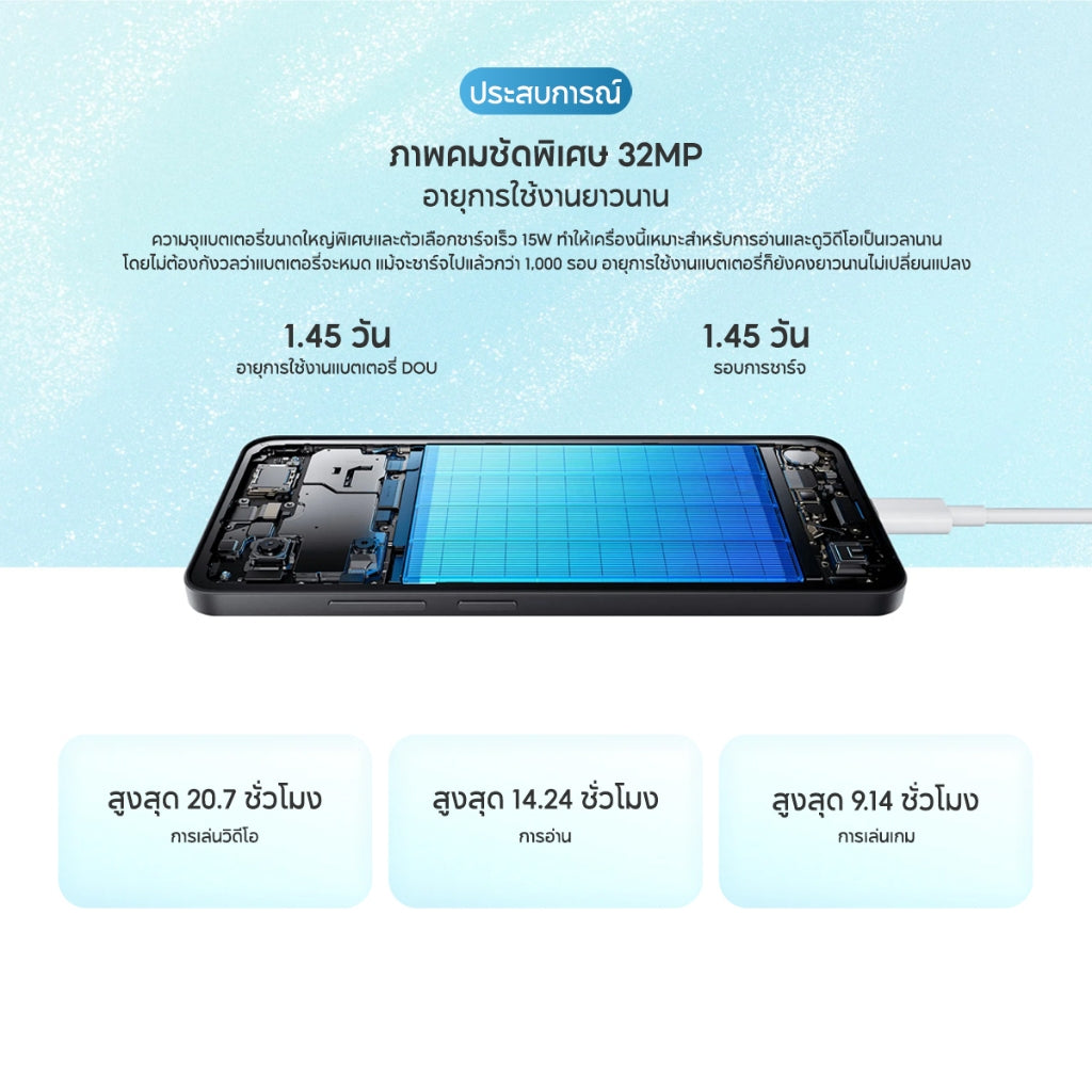 Xiaomi Redmi A5 3+64/4+128 โทรศัพท์มือถือ ปลดล็อคลายนิ้วมือด้านข้าง แบตอึด 5200mAh รับประกัน 15 เดือน