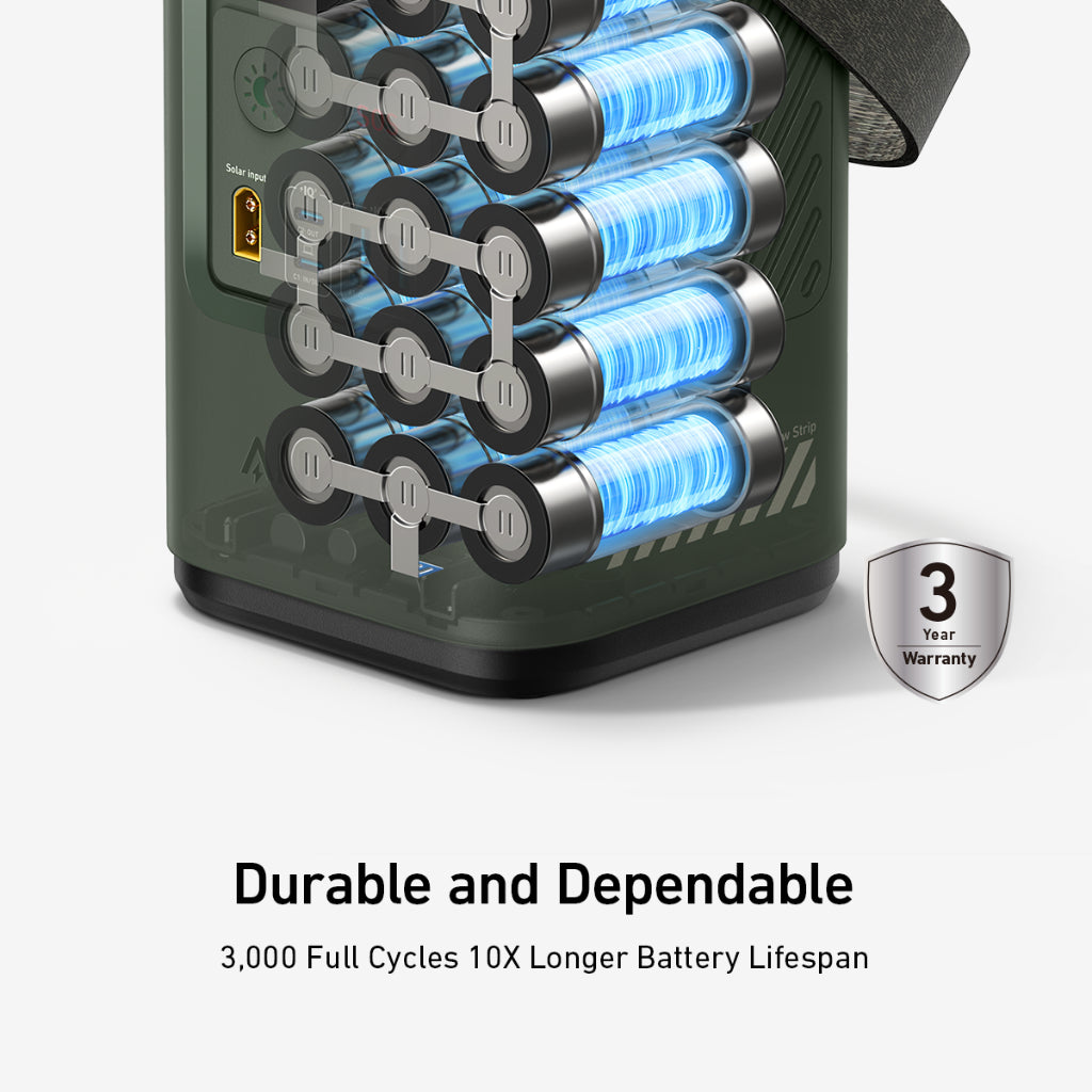 Anker 548 Power Bank 60,000mAh Portable Power Station Charger 60W 192Wh เครื่องกำเนิดไฟฟ้า กล่องสำรองไฟ แคมป์ปิ้ง