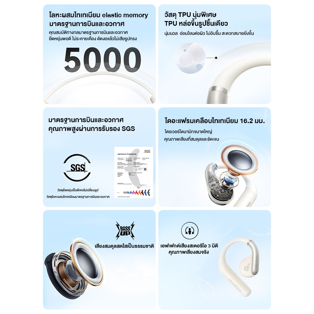 Anker Soundcore AeroFit Pro Open-Ear Sport Earbuds Aerofit series หูฟังออกกำลังกาย หูฟังสำหรับใส่วิ่ง กันน้ำ กันเหงื่อ