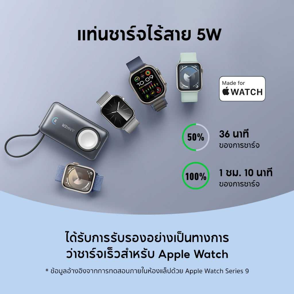 Anker Nano Power Bank 10000mAh Magnetic แบตสํารองสายแลในตัว USB-C 35W พาวเวอร์แบงค์ไร้สาย for Apple Watch