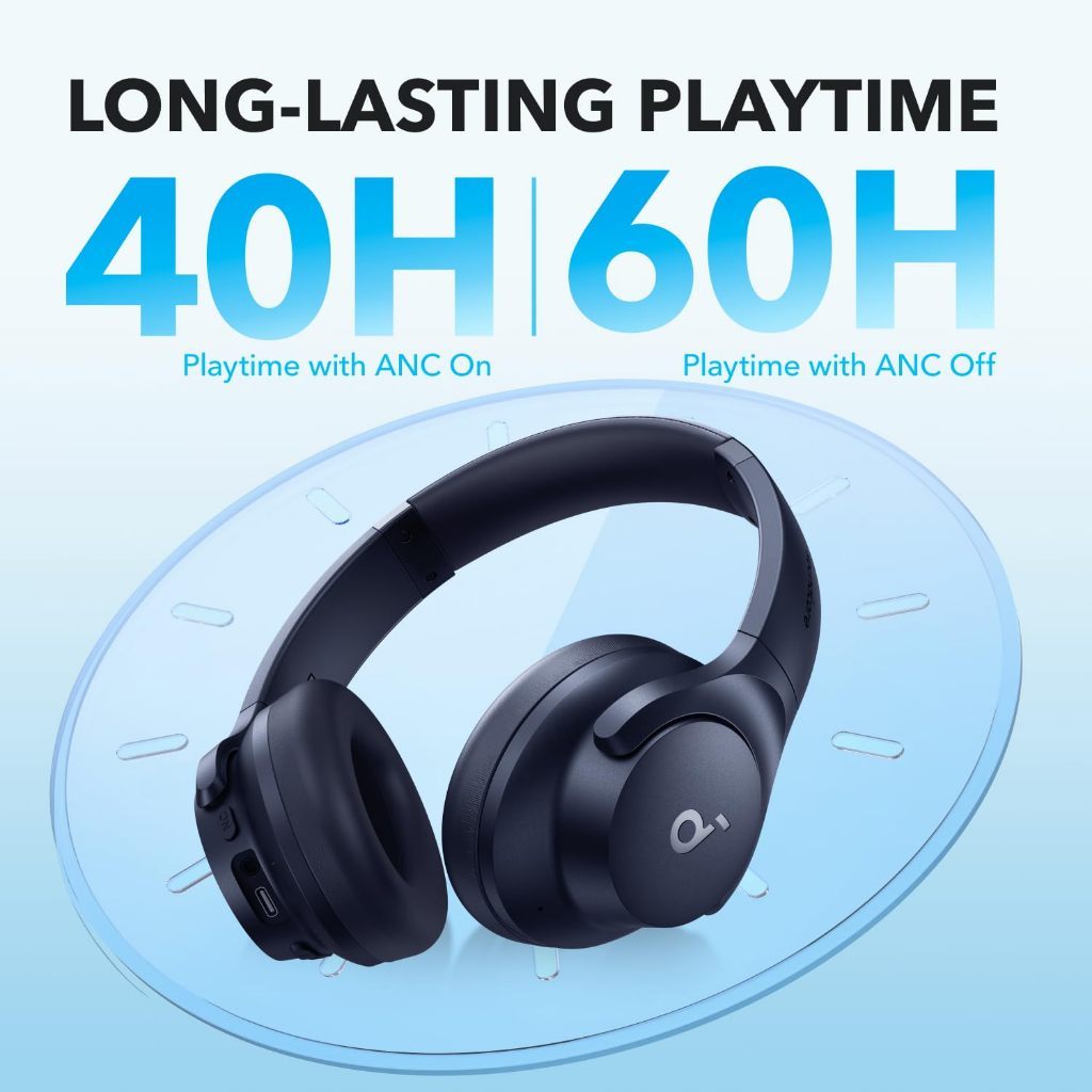 Soundcore Q20i หูฟังตัดเสียงรบกวน ไดรเวอร์ 40 มม. Hi-Res เมมโมรี่โฟม หูฟังบลูทูธ 5.0 รุ่นอัพเกรด Q20+ headphone A3004