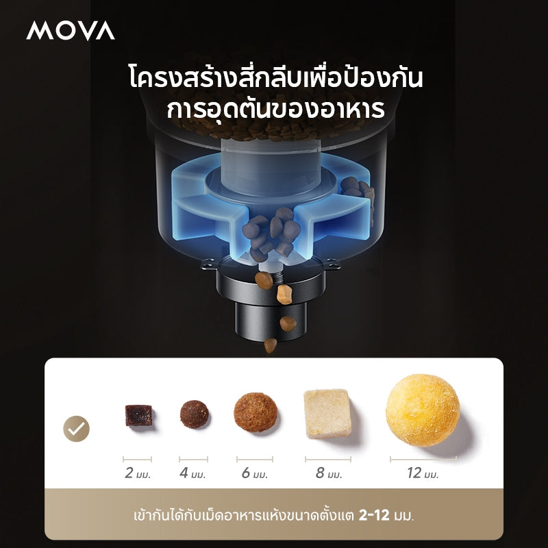 MOVA PF10Pro Pet Feeder Smart Alerts for Precise Feeding เครื่องให้อาหารอัตโนมัติ
