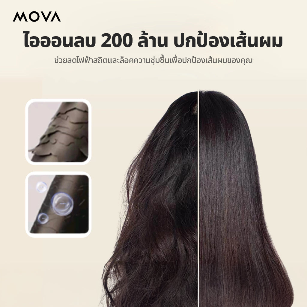 MOVA Turbo High-Speed Hair Dryer ไดร์เป่าผม|110,000 RPM | เป่าผมแห้งเร็วใน 40 วินาที | ไอออนลบ 200 ล้านตัว