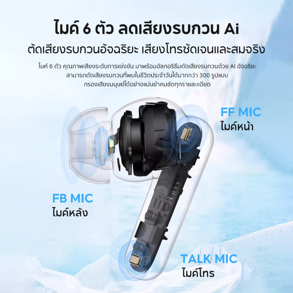 Soundcore P40i Smart ANC True-Wireless Earbuds หูฟังบลูทูธไร้สาย 5.3 ลดเสียงรบกวน All-New Reduce Noise A3955