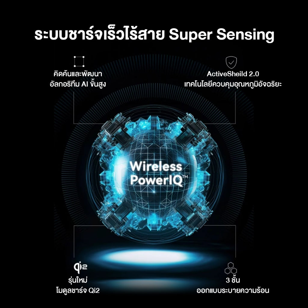 Anker MagGo Wireless Charging Station พับเก็บได้ 3-in-1 ชาร์จเร็วไร้สาย 15W สำหรับ iPhone 16/15/14 / AirPods / Watch