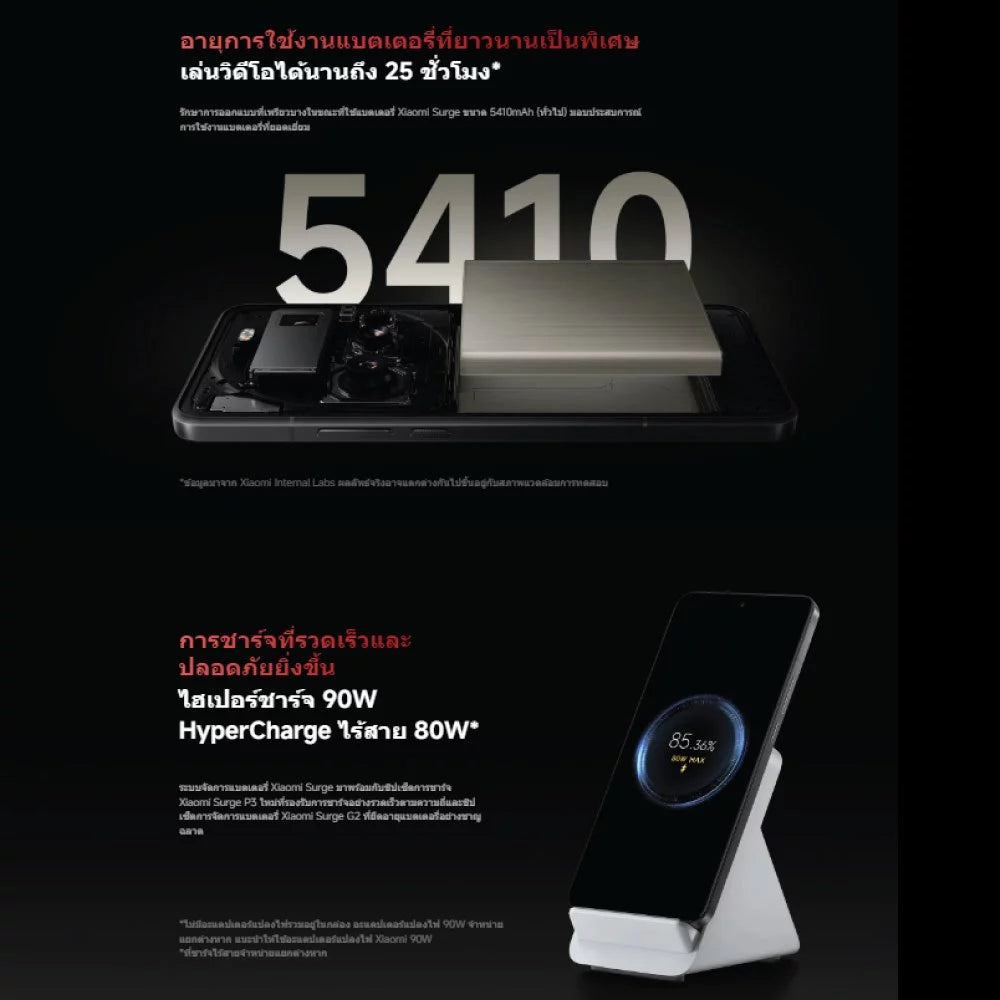 Xiaomi 15 Ultra โทรศัพท์มือถือ หน้าจอ 6.73" 1.5K 120Hz เลนส์หลัก Leica 1" เลนส์เทเลโฟโต้ 200MP napdragon 8 Elite